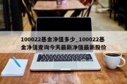 100022基金净值多少_100022基金净值查询今天最新净值最新股价