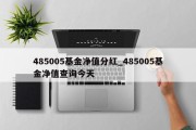 485005基金净值分红_485005基金净值查询今天