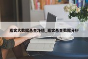 嘉实大数据基金净值_嘉实基金数据分析