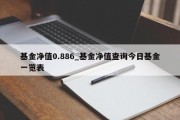 基金净值0.886_基金净值查询今日基金一览表