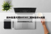 园林股票代码605303_园林股份k线图