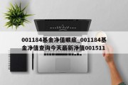 001184基金净值眼底_001184基金净值查询今天最新净值001511