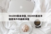 501009基金净值_501009基金净值查询今天最新净值