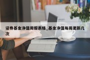 证券基金净值周报表格_基金净值每周更新几次