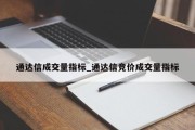 通达信成交量指标_通达信竞价成交量指标