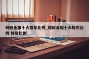 蚂蚁金服十大股东比例_蚂蚁金服十大股东比例 持股比例