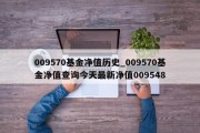 009570基金净值历史_009570基金净值查询今天最新净值009548