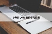 小蚁股_小蚁股价格走势图