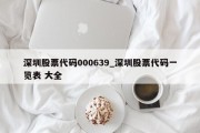 深圳股票代码000639_深圳股票代码一览表 大全