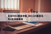 元日0061基金净值_001125基金元月8日净值查询