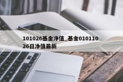 101026基金净值_基金010110 26日净值最新