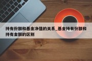 持有份额和基金净值的关系_基金持有份额和持有金额的区别