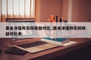 基金净值和实际收益对比_基金净值和实际收益对比表