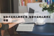 加拿大元对人民币汇率_加拿大元对人民币汇率图