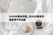 161028基金净值_161028基金净值查询今天估值