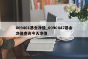 009401基金净值_0090447基金净值查询今天净值