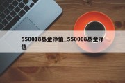 550018基金净值_550008基金净值