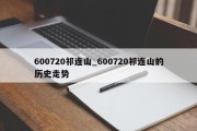 600720祁连山_600720祁连山的历史走势