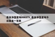 基金净值查询006879_基金净值查询今日基金一览表