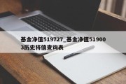 基金净值519727_基金净值519003历史将值查询表