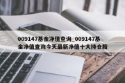 009147基金净值查询_009147基金净值查询今天最新净值十大持仓股