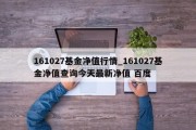 161027基金净值行情_161027基金净值查询今天最新净值 百度