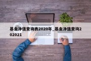 基金净值查询表2020年_基金净值查询202021