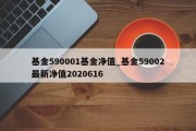 基金590001基金净值_基金59002最新净值2020616