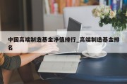 中国高端制造基金净值排行_高端制造基金排名