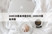 160638基金净值分红_160635基金净值