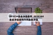 003834基金净值最新_0038344基金净值查询今天最新净值