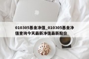 010305基金净值_010305基金净值查询今天最新净值最新股价