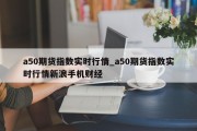 a50期货指数实时行情_a50期货指数实时行情新浪手机财经