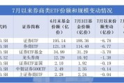 510880(510880持有多久可以分红)