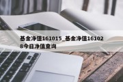 基金净值161015_基金净值161028今日净值查询