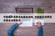 中融医药消费混合基金净值_中融医药消费混合基金净值查询