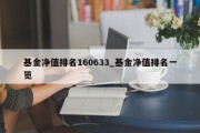 基金净值排名160633_基金净值排名一览