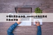 中海优质基金净值_398001中海优质成长基金净值