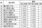 基金净值5.3了还能追吗(基金净值到5了还能买吗)