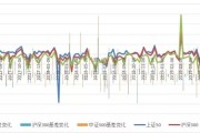 磐耀基金净值为啥不公布(磐耀基金净值为啥不公布了)