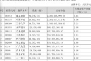 中国平安安全基金净值计算(中国平安安全基金净值计算方式)