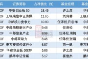 国外基金净值查询网址(国外基金净值查询网址是多少)