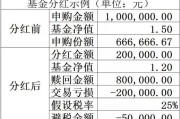 卡挂失期间基金净值会怎样(卡挂失期间基金净值会怎样变化)