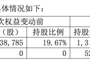 苏宁易购货币基金净值(苏宁易购货币基金净值怎么算)