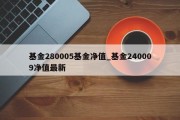 基金280005基金净值_基金240009净值最新