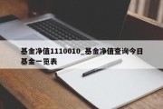 基金净值1110010_基金净值查询今日基金一览表