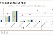 前海联合成长基金净值分析(前海联合基金规模)