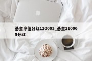 基金净值分红110003_基金110005分红