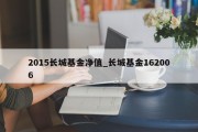 2015长城基金净值_长城基金162006