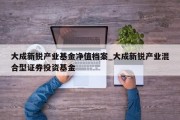 大成新锐产业基金净值档案_大成新锐产业混合型证券投资基金